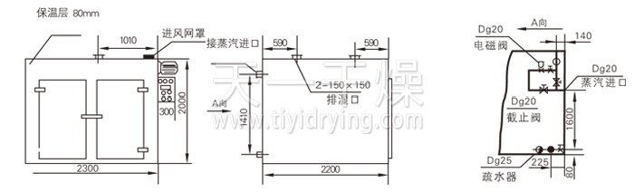 热风循环烘箱结构示意图 热风循环烘箱结构示意图